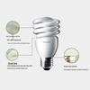 Philips Tornado Spiral Energy Saving Lamp