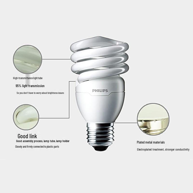 Philips Tornado Spiral Energy Saving Lamp