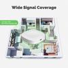 MOES Tuya Zigbee Bluetooth Gateway Typ-C Stromversorgung Brücke Smart Home Automatisierung Drahtloses Netzwerk Unterstützung Alexa Google Home