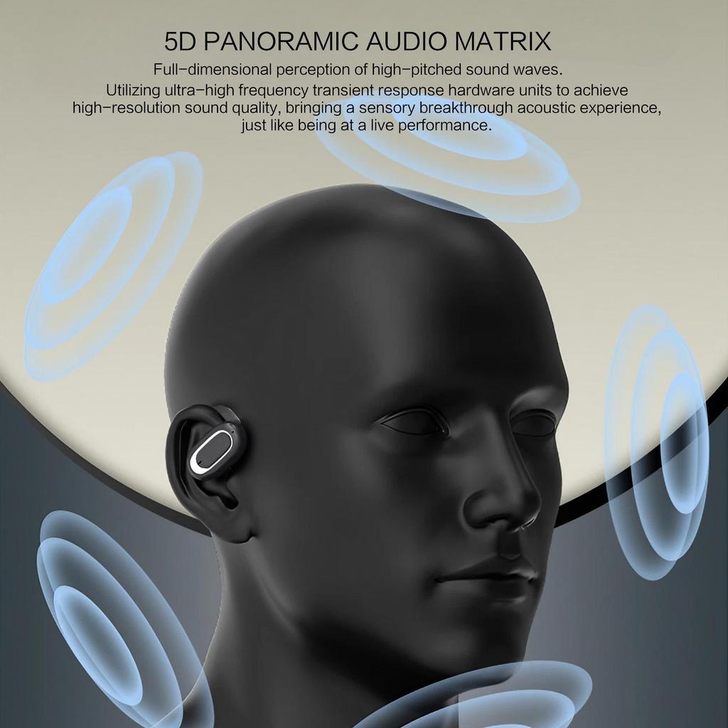 Open Ear Bluetooth 53 Wireless Headphones 3D Bass Sound Battery Display USB Charging IPX5 Waterproof Sports Earbuds