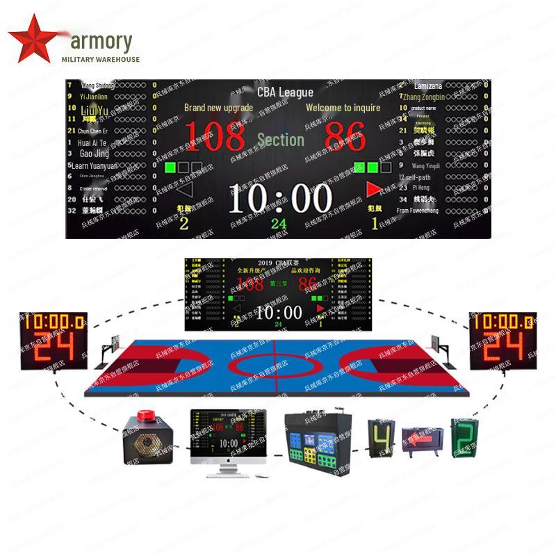 Basketball Game Timing & Scoring System