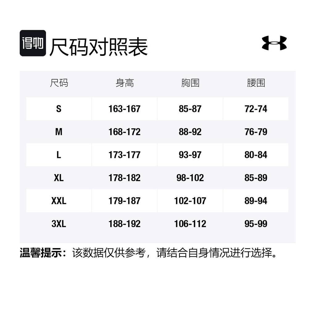 Under Armour RUSH Sweatshirt Men's Black 1370450-001