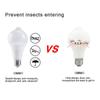 E27 Led Light Bulb 12w 15w 18w Cool White Lamp Pir Sensor Smart Smd2835 Motion Sensor Indoor Bulbs Motion Detector Energy Saving