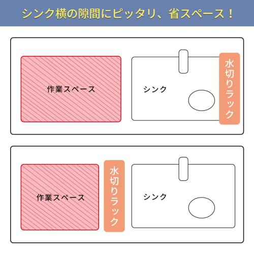 Keydol Expandable Dish Drainer Rack [Space-Saving & Large Capacity] Sliding Dish Drainer, Dish Storage, Sink Side, 8.7-14.7 Inches Deep, 18-8 Stainles