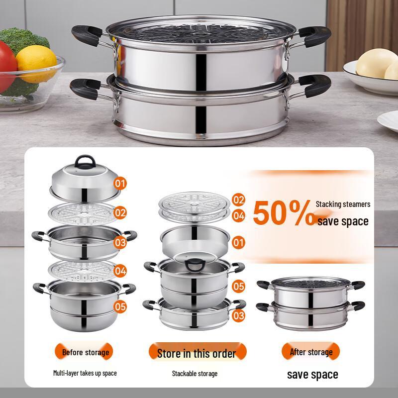 BSITN Flerlags Stekepanne i Rustfritt Stål