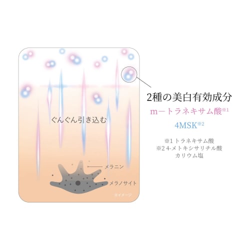 Haku melanofocus ev 20g serum bezzapachowe ciało 20g