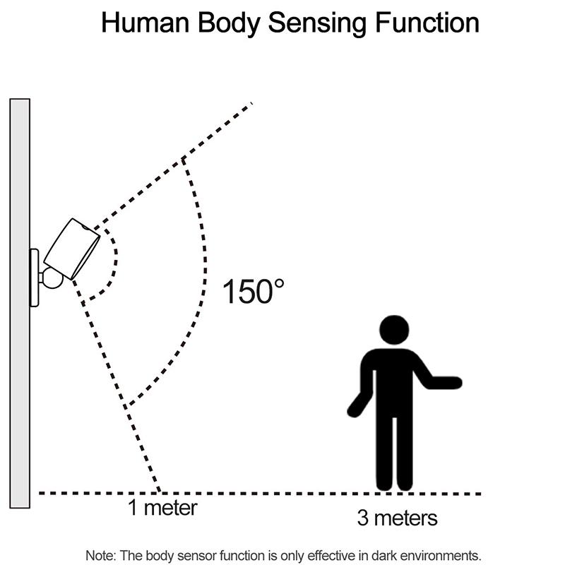 Wireless Charging Bedside Wall Lamps Wood Night Light Portable Creative Magnetic Touch Switch Ntelligent Human Body Wall Lights