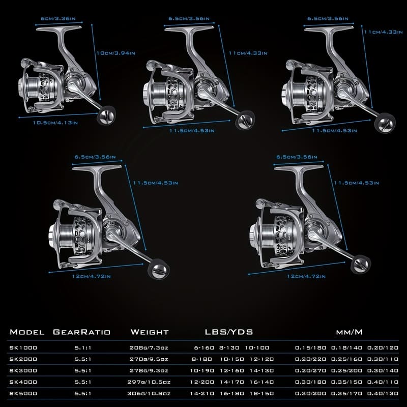 Front and Rear Power Output Spinning Reels Stainless Steel Bearings Silver Honeycomb Metal Wire Cup Long-range Casting Suitable for All Waters