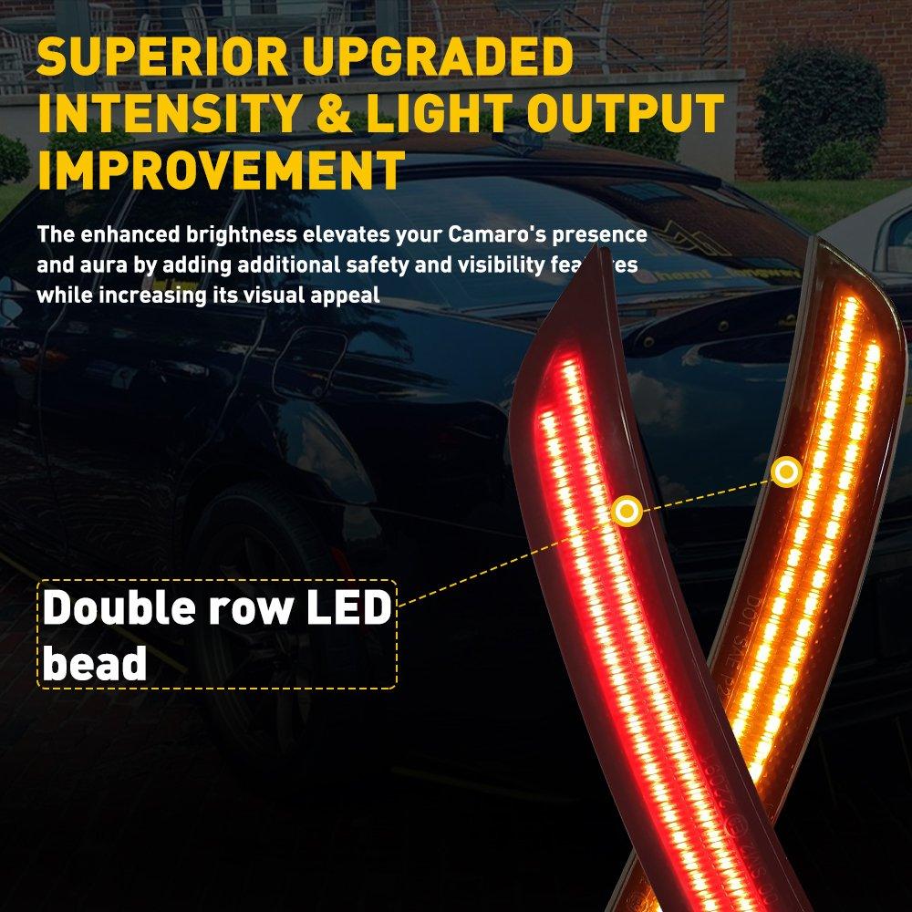 4PCS For 2015-2021 Chrysler 300 Smoked LED Side Marker Light Front Rear Lamp Double Row Lamp Bead