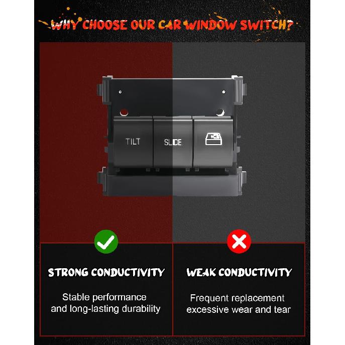 cciyu Overhead Console Switch, Overhead Sunroof Switch Replace OE 9L3Z15B691DA, DS3029, SW6643 fits for 2009-2017 for Ford F-150 2011-2017 for Ford