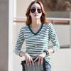 2025 Koreański Styl Pasiasty Dekolt w Serek Długi Rękaw Damski Luźny Top na Wiosnę i Jesień
