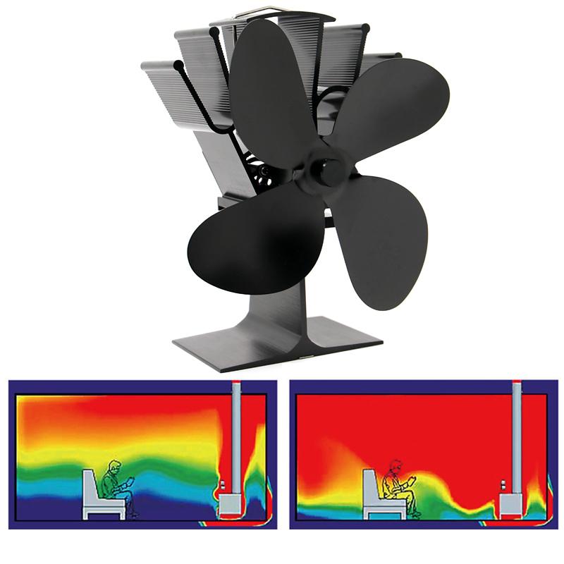 

Работающий от тепла komin Дровяная печь Эко Вентилятор Черный Вентилятор для печи 4 лопасти Вентилятор для камина Экологичный Тихий Дом Эффективное распределение тепла