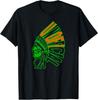 Unofficial St. Patrick's Day - First Friday in March Lucky Unisex T-Shirt