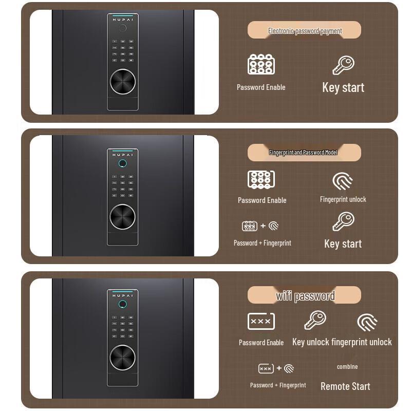 Tiger Boyue Serie Elektronischer Zahlenschloss-Tresor