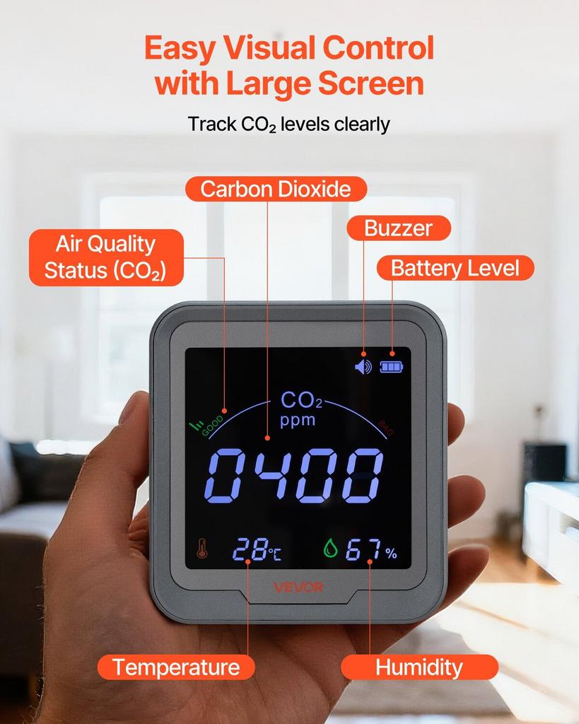 Carbon Dioxide Monitor, CO2 Controller with Temperature and Humidity Display, 4.57m NDIR Sensor Cable CO2 Sensor, Carbon Dioxide Detector for Bedside,