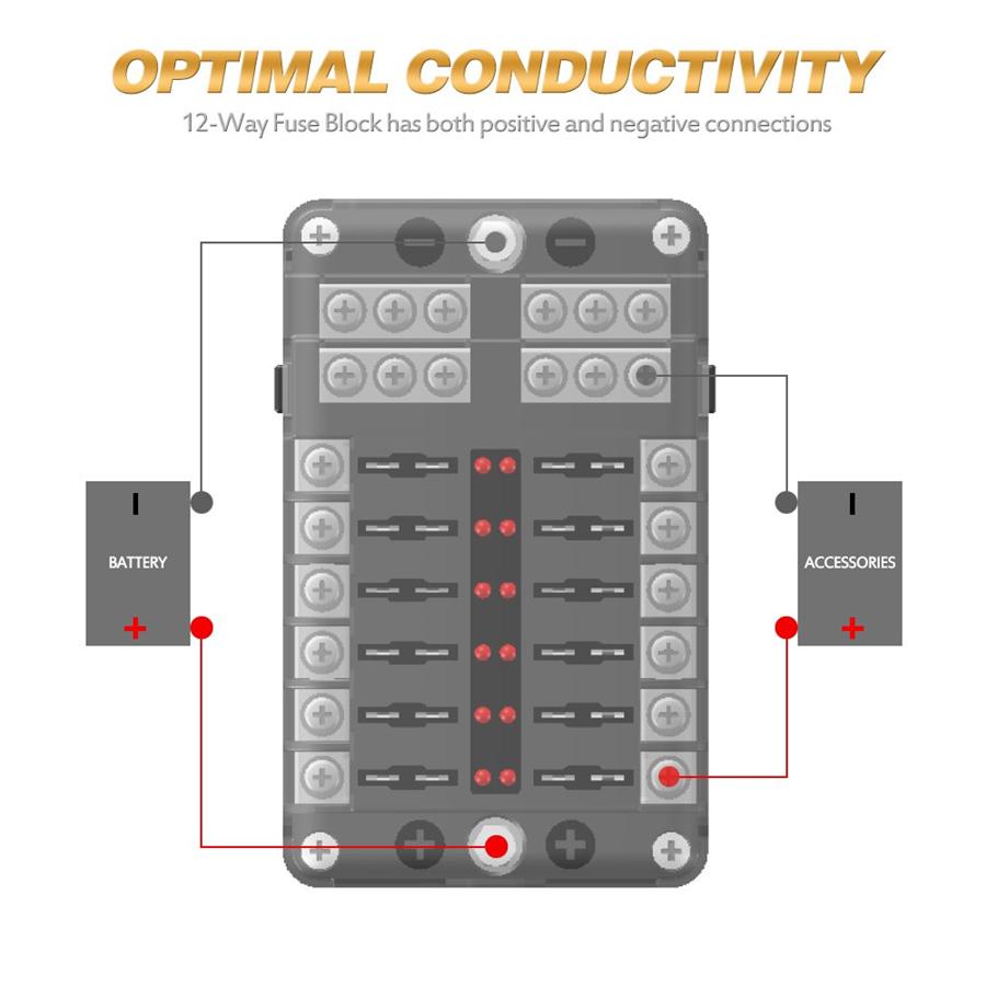 12-Way Blade Fuse Box Block with Indicator