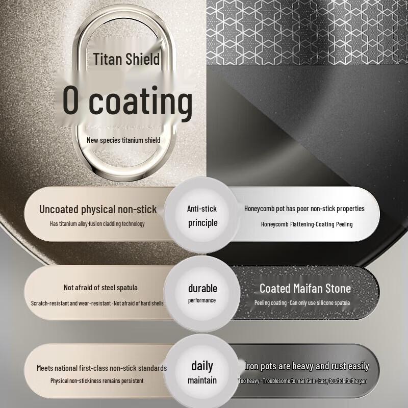 DUMIK 32cm Titanlegierung Antihaft-Wok