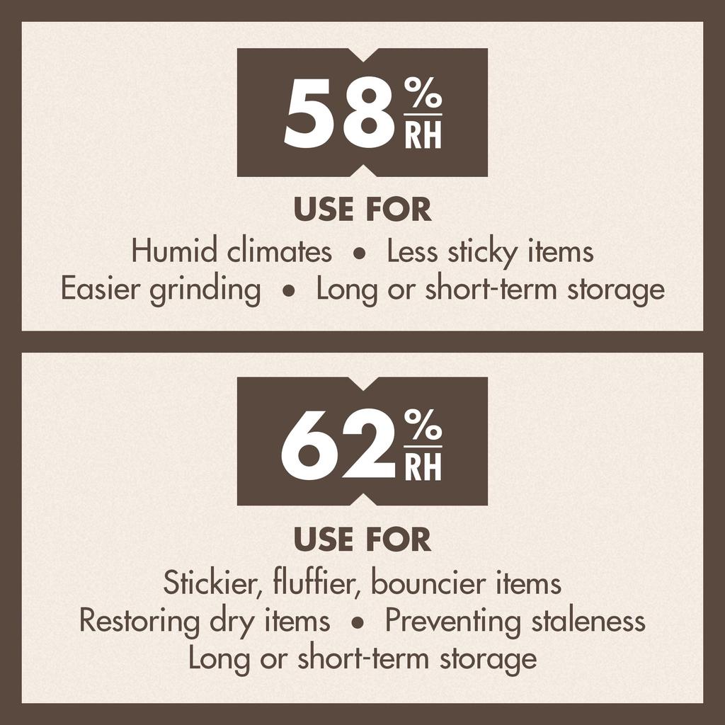 Kontrola Wilgotności Boveda Rozmiar do Przechowywania Ziół Chroni do 1 uncji Zapobiega Terpenom i Worki z Możliwością Ponownego Zamykania Worki 2-kierunkowe 62-RH, 8, (30 g) Kwiat, Strata,