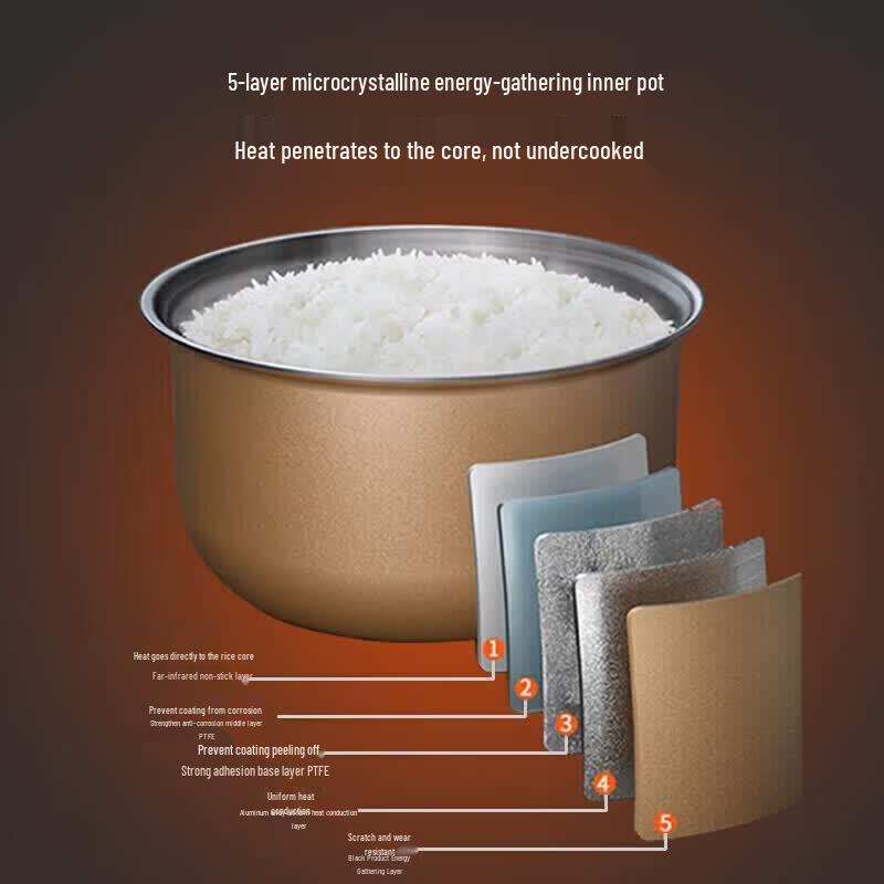 Midea Multi-functional Rice Cooker