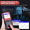 AutoLink AL519 OBD2 Scanner, Enhanced Mode 6 Car Diagnostic Tool, Check Engine Code Reader, CAN Scan Tool