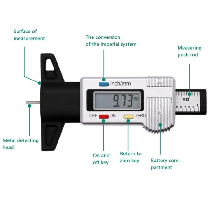 LCD Digital Tire Tread Depth Gauge Tool with Inch & MM Conversion for Motorbike