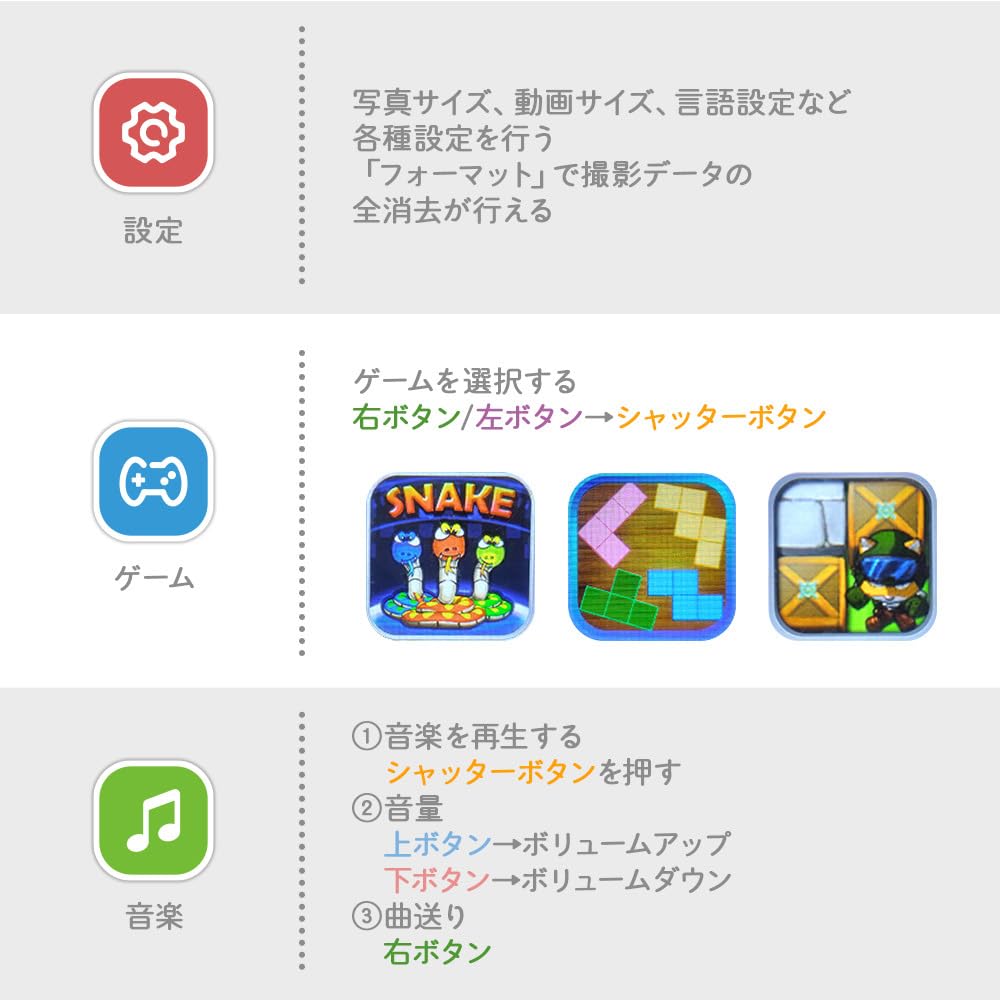 Toy Camera with Silicone Cover and and Shark Up To 48 Includes Memory USB and Charging Kids' Strap, Unicorn, Dinosaur, Designs, Megapixels, Card,