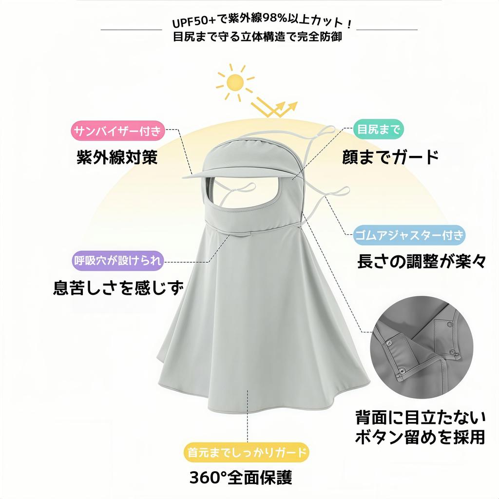 New design for cool to the integrated sun visor and UV sun comfortable for nose and full face sun with face adjustable for outdoor gray [LIUSHUYAN]