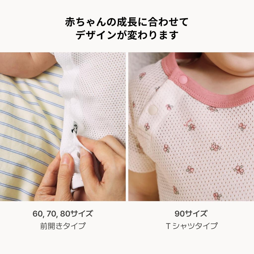 Konny Newborn Cotton Mesh Bodysuit, No Heat Rash Worries, Comfortable and Breathable Summer Coverall, Suitable for Sensitive Skin! 100% Cotton, Soft M