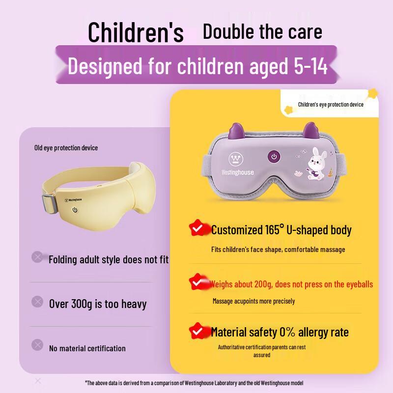 Westinghouse Children's Eye Massager