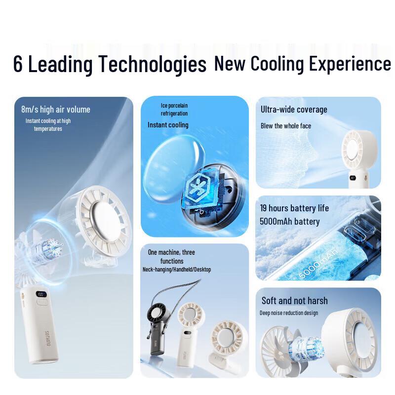 Xiangwu Portable Foldable Neck Fan