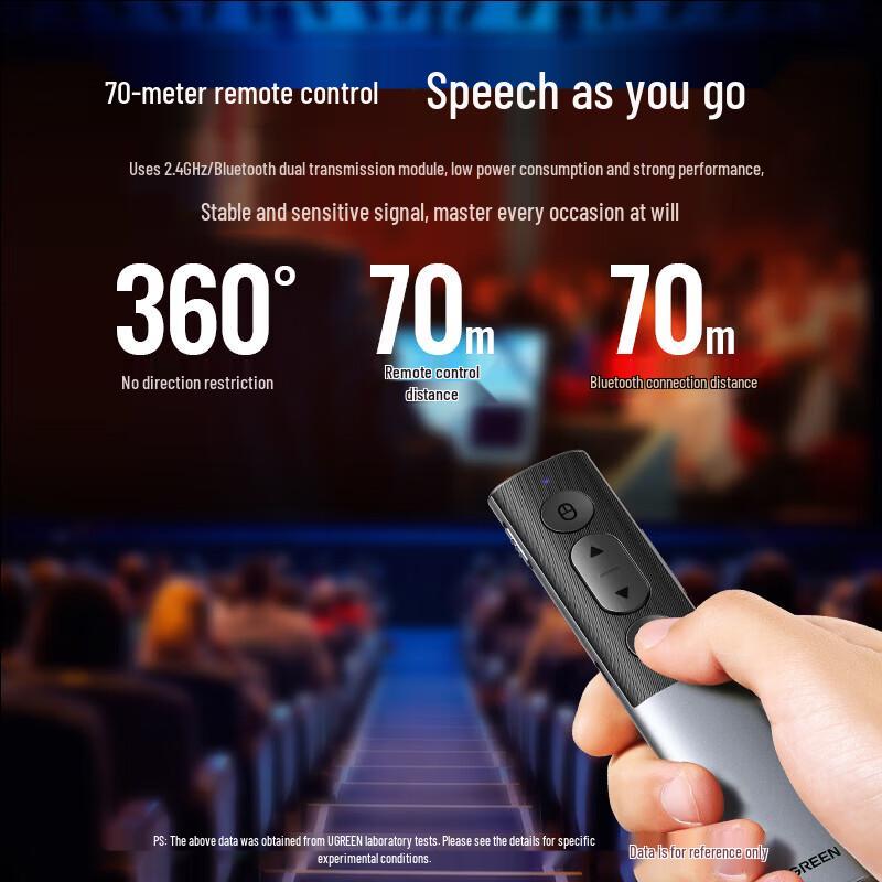 UGREEN Digital & Physical Laser Presentation Remote