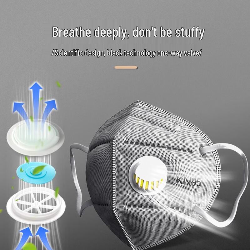 OIMG 7-Layer Activated Carbon Industrial Dust Mask