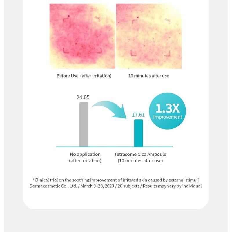 A'PIEU Madecassoside Tetrasome CICA Ampoule Jumbo