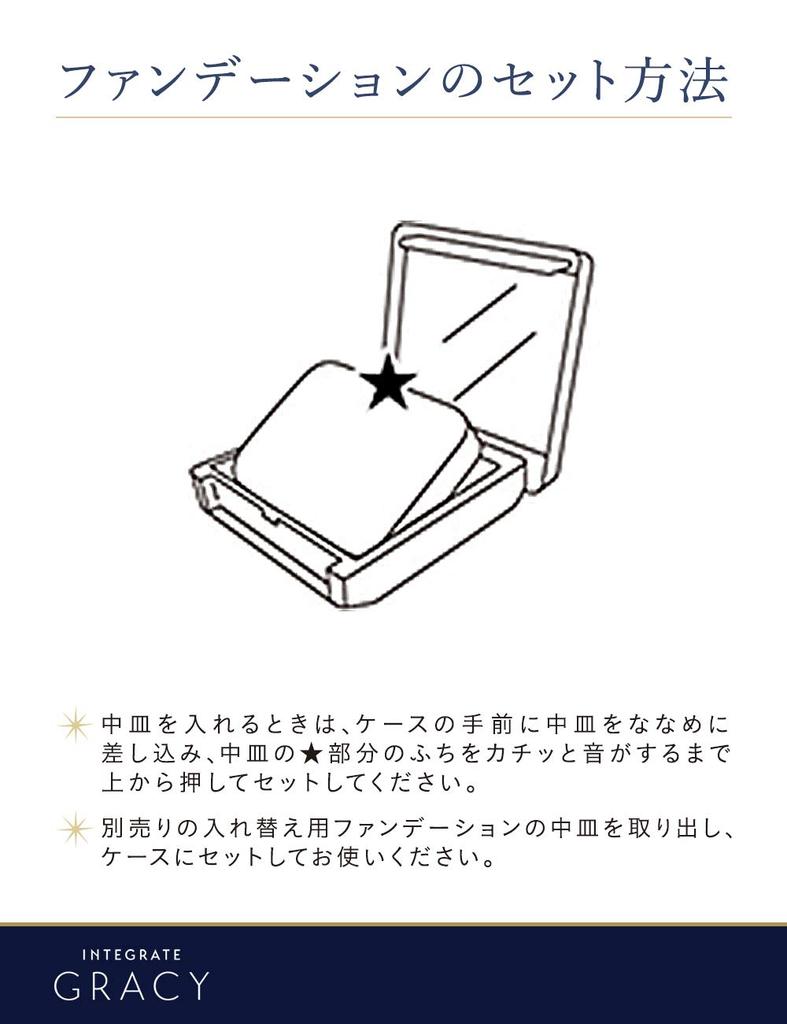 INTEGRIEREN GRACY Kompaktes Gehäuse Horizontal W