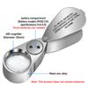 40x 25mm LED Luminous Foldable Magnifier Portable Handheld Metal Jewelry Magnifying Glass With Led