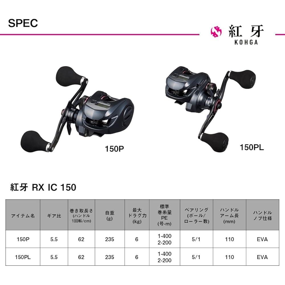 Daiwa Koga RX IC 150PL Counter Bait Reel 25 Size High Precision Fishing Gear