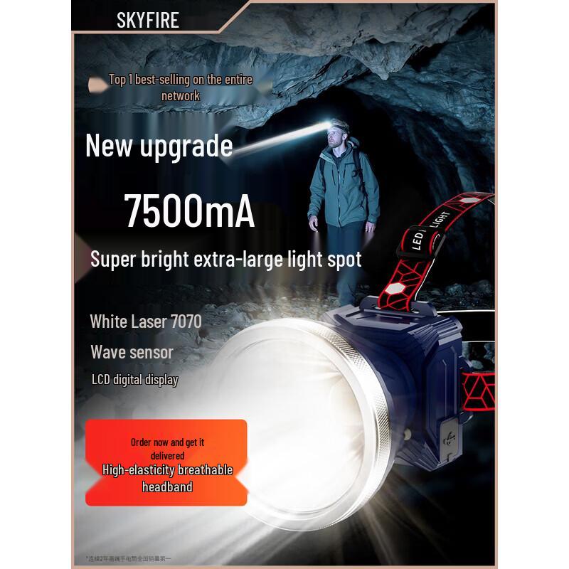 

SkyFire Rechargeable LED Headlamp