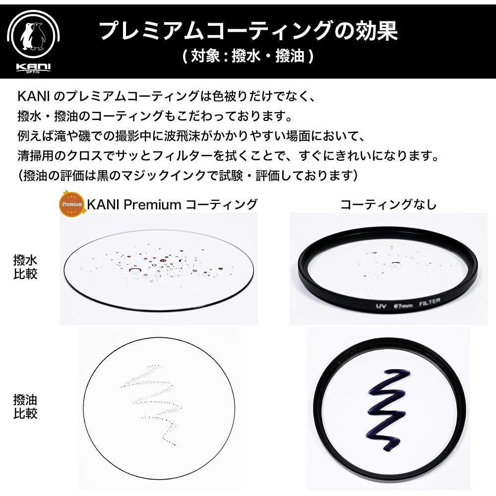 KANI 86mm Lens Protection Filter Premium LR MC Protector: Features Super White Glass, Premium Coating, 0.2% Low Reflection, Slim Frame, Water-repellen
