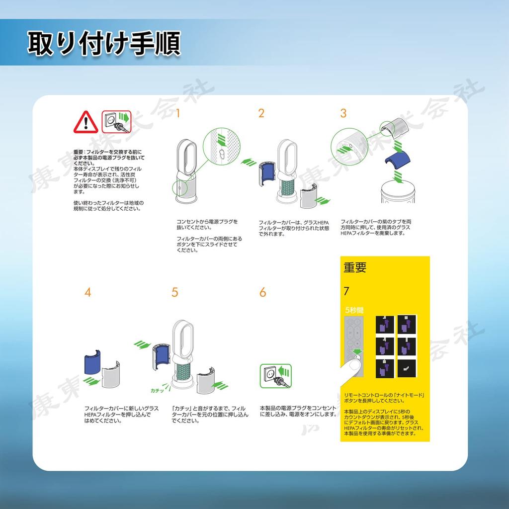 KTJBESTF Luftreinigerfilter Integrierter Recycelter Glas-HEPA-Filter und Aktivkohlefilter Kompatibel mit Dyson-Modellen Kombinierter Glas-HEPA
