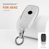 car Key protection shell Sheepskin For Mercedes Benz a c E S G Class GLC CLA GLB GLS e300l c260l c200l a200l glc260 W177 W205