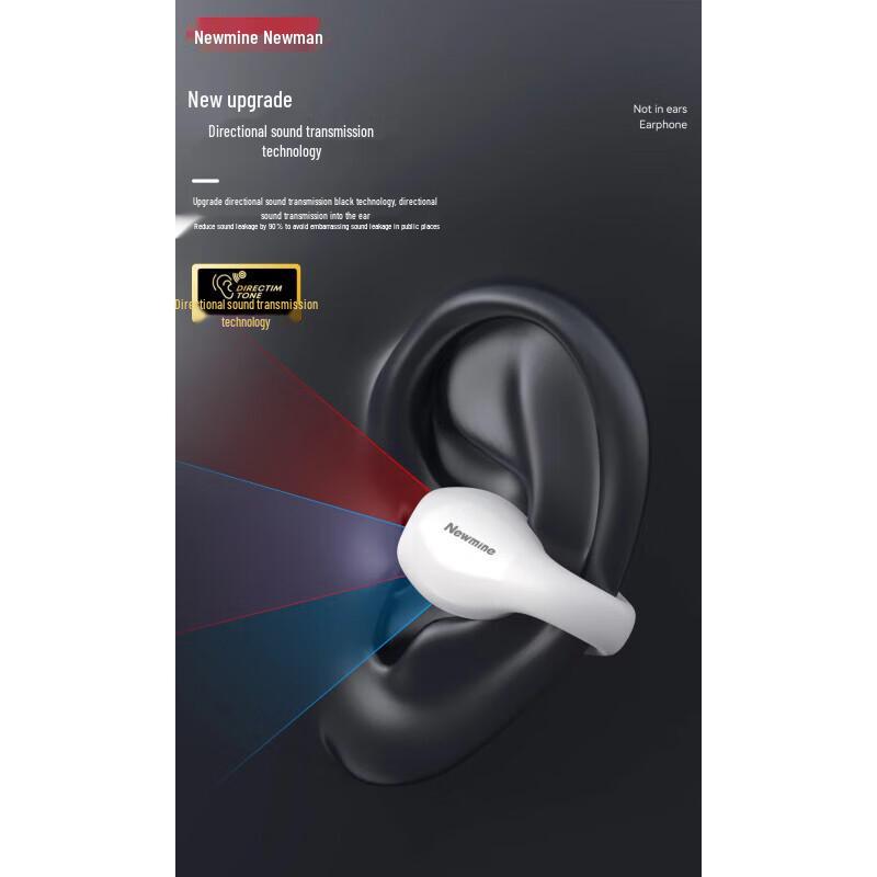 Newmine TWS Bluetooth 5.3 Half-in-Ear Clip-On Earbuds