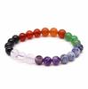 7 Chakra Gemstone Beaded Bracelet 8mm