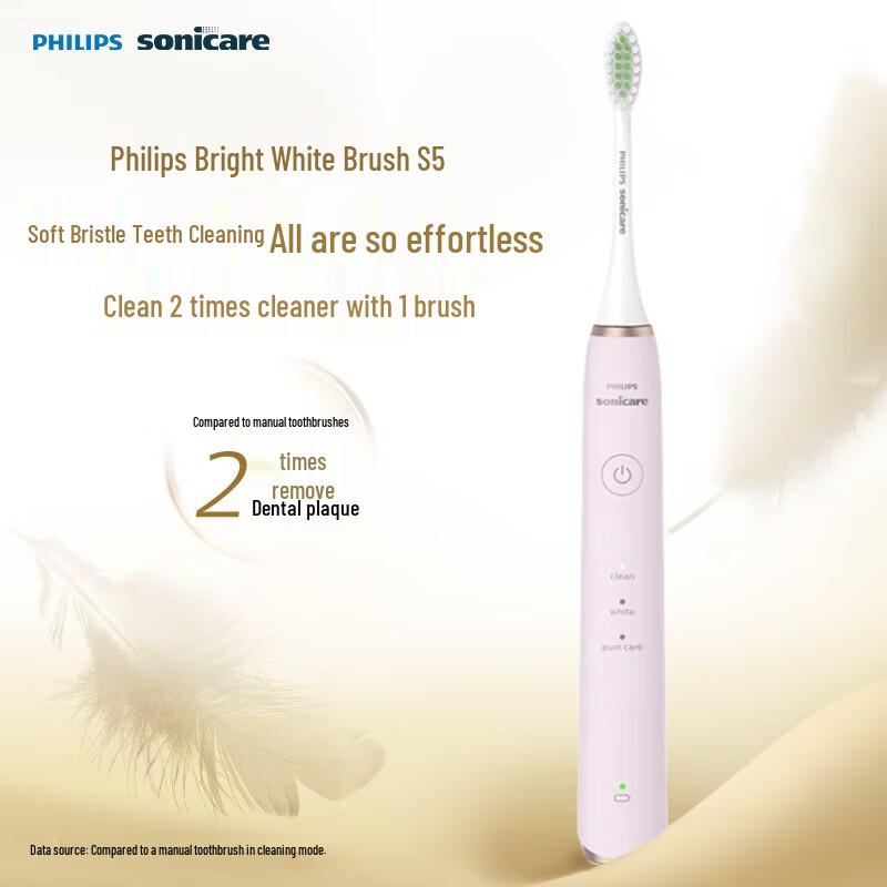 Philips HX2461 Sonic Electric Toothbrush with Soft Bristles