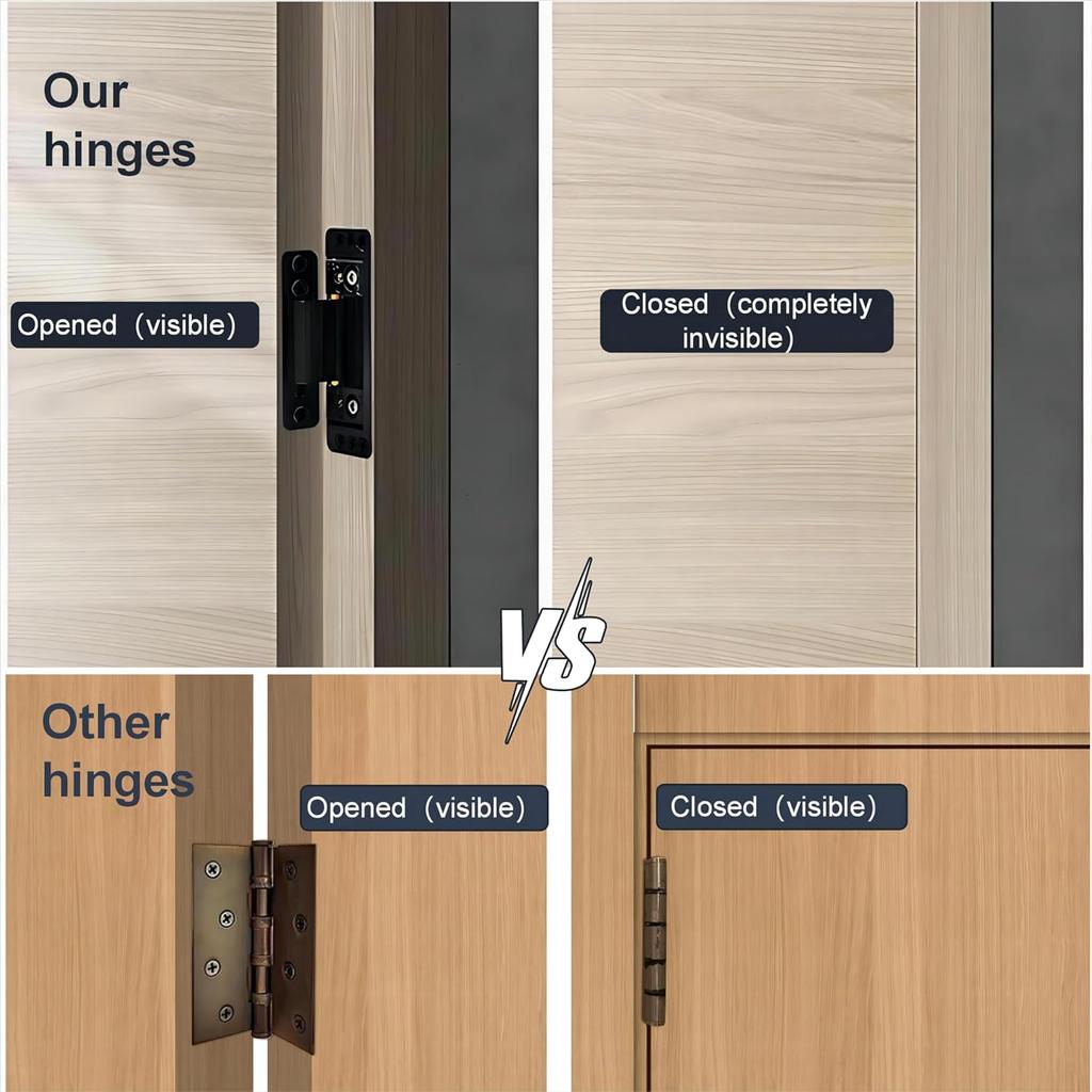 Hidden Door Hinges, Ultra-Thin Concealed Design, 110 Lb Load Capacity, 100 Degree One-Way Opening, Silent Operation Adjustable Hinges,Zinc Alloy,