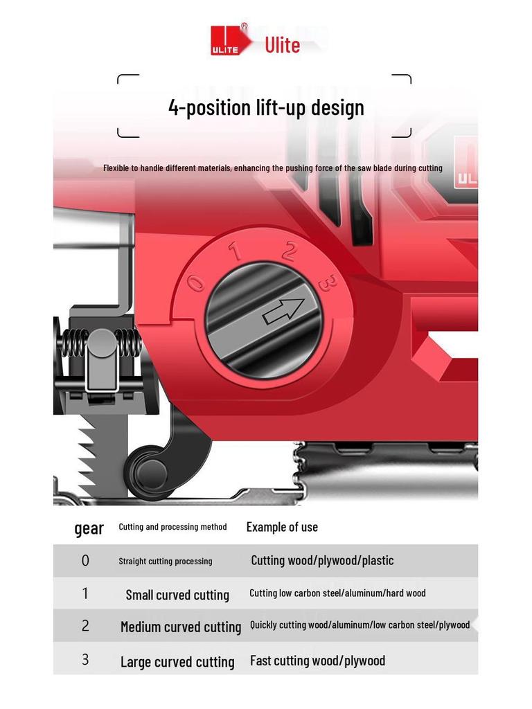 Youlite Multi-Function Electric Curve Saw: Compact Woodworking & Wire Saw with Flashlight.