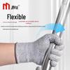 Cut-Resistant Work Gloves