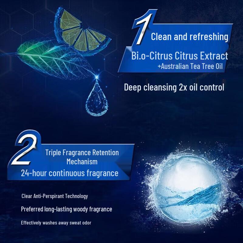 Clear Men Ice Cool Deep Sea Shampoo & Shower Gel Travel Set