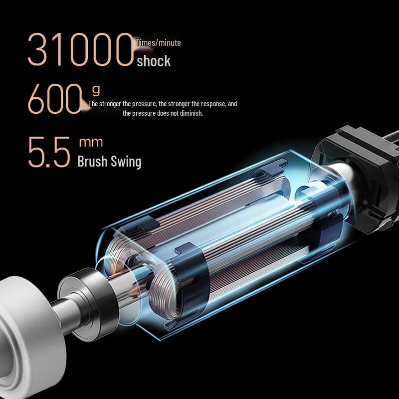 DR.BEI S03 Sonic Electric Toothbrush