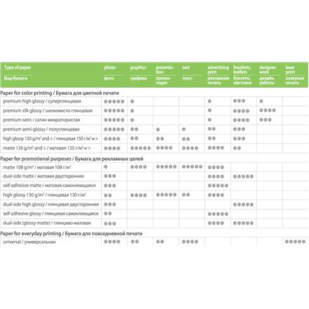 ColorWay | Glossy Paper | Photo Paper | 100 X 150 Mm | 230 G/m² | 100 Sheets