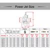 Carburetor Motorcycle Flat Slide PWK KR150 Racing 21mm 24mm 26mm 28mm 30mm 32mm 34mm For Yamaha 100cc 125cc 250cc